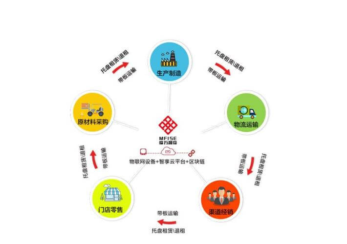 急性结肠炎什么症状