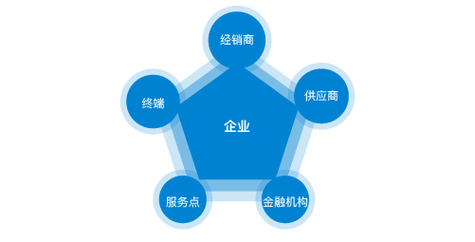 急性肠炎什么症状一般多少岁得