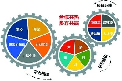 导致直肠炎的原因有哪些