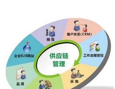急性肠炎什么症状怎么治疗