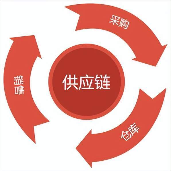 得了肠炎吃什么药效果好