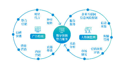 急性肠炎什么症状不能参加军训